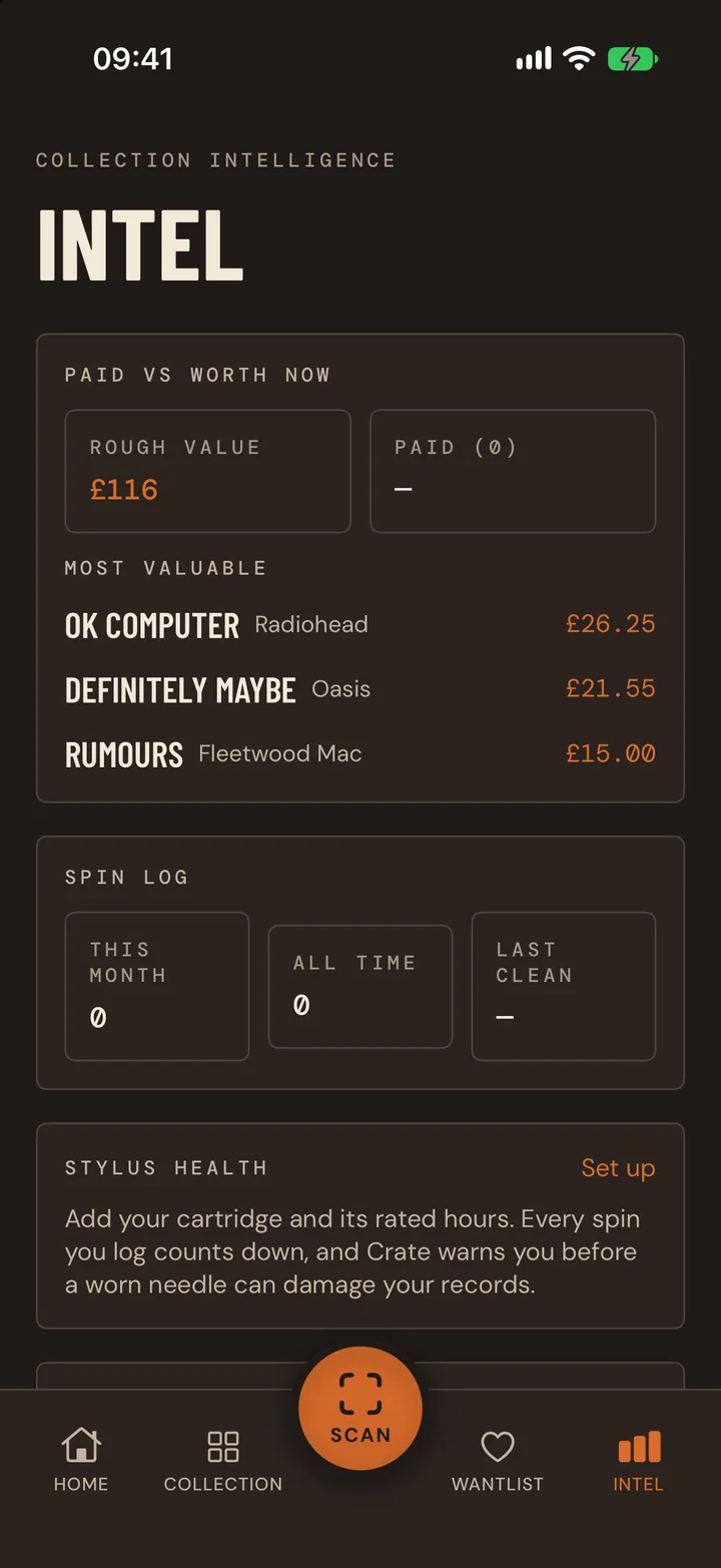 Crate's Intel screen: rough value, paid versus worth, most valuable records and the spin log