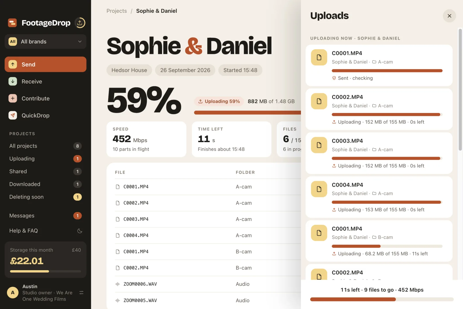 The Uploads panel, with a progress bar for each file