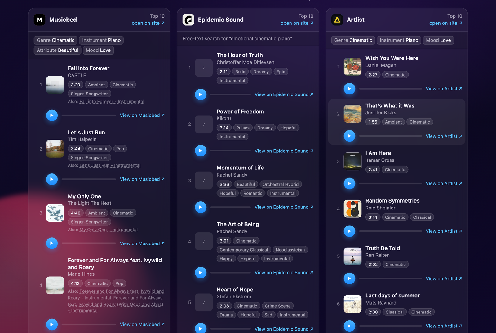 Result columns from Musicbed, Epidemic Sound, Artlist, Audiio and Soundstripe